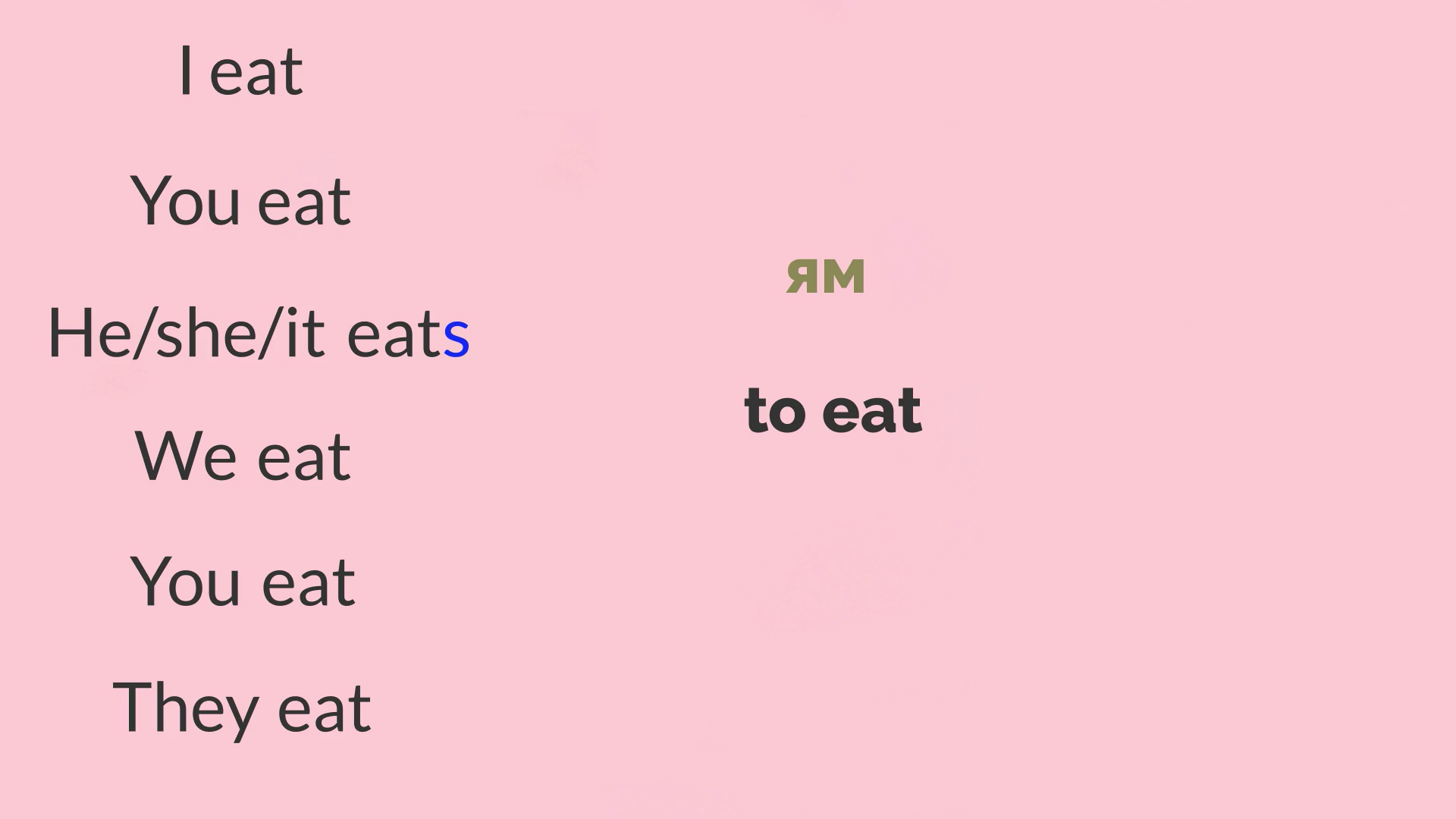 Лични местоимения в английския