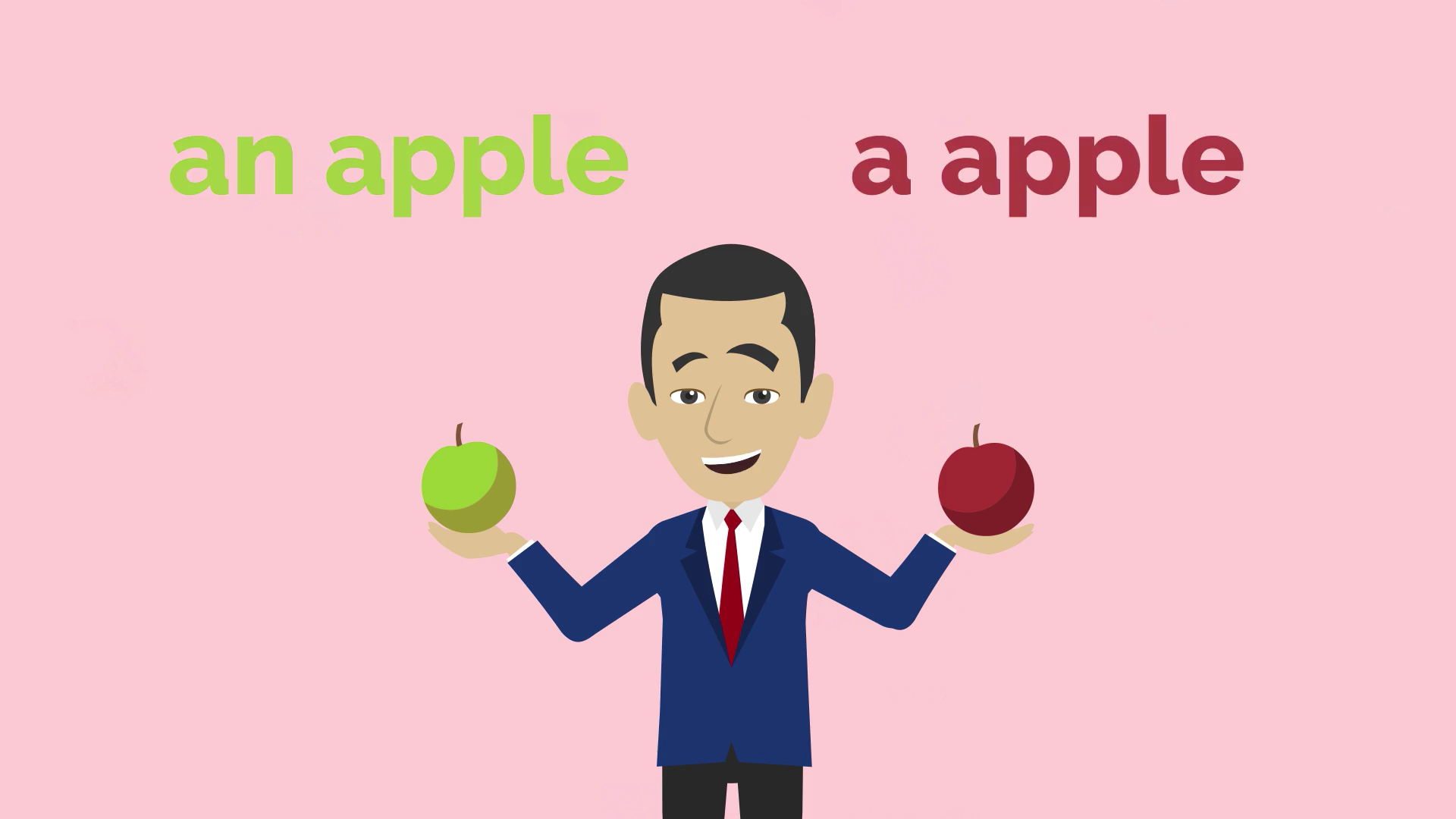 A или An в английския – Articles in English